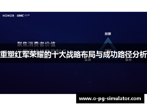 重塑红军荣耀的十大战略布局与成功路径分析 重塑红军荣耀的十大战略布局与成功路径分析
