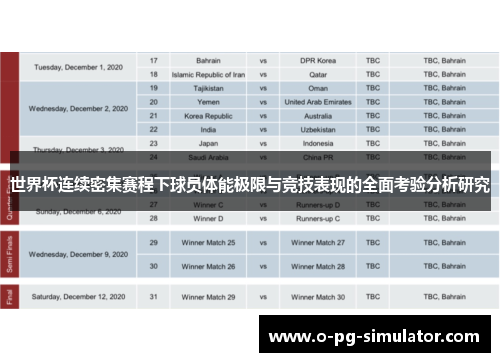 世界杯连续密集赛程下球员体能极限与竞技表现的全面考验分析研究