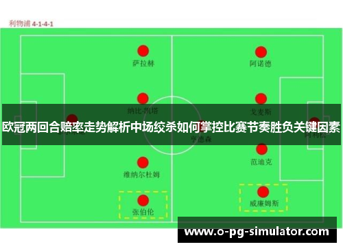 欧冠两回合赔率走势解析中场绞杀如何掌控比赛节奏胜负关键因素