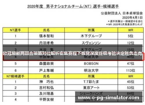 欧冠最新两回合策略对位解析密集赛程下板凳深度终极考验决定胜负走向