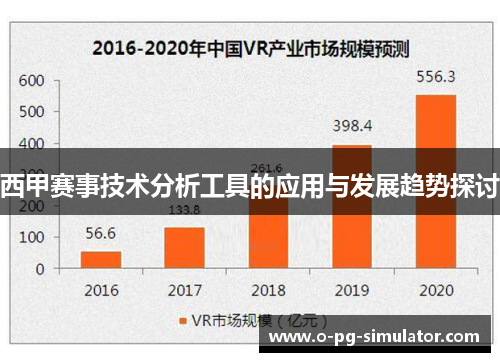 西甲赛事技术分析工具的应用与发展趋势探讨