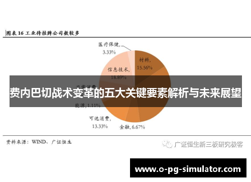 费内巴切战术变革的五大关键要素解析与未来展望