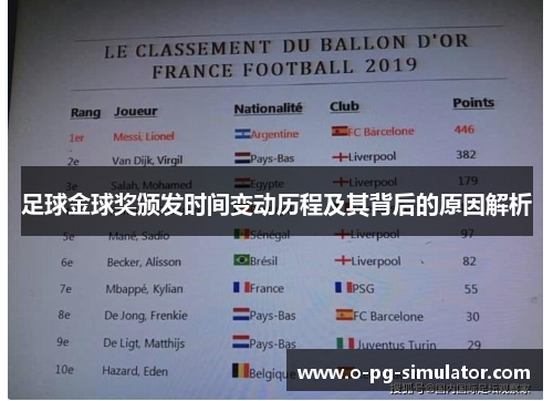 足球金球奖颁发时间变动历程及其背后的原因解析