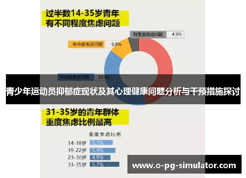 青少年运动员抑郁症现状及其心理健康问题分析与干预措施探讨